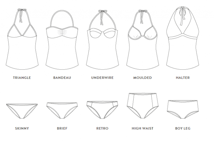 How to create a Kini Swimsuit