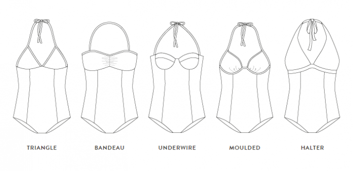 How to create a Kini Swimsuit